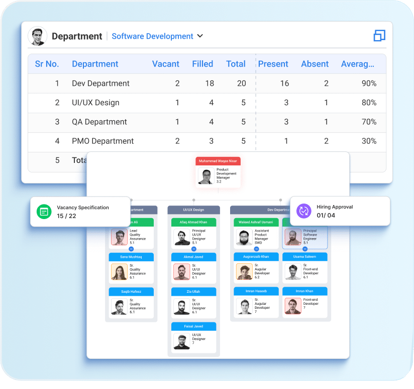 Recirutment_Selection